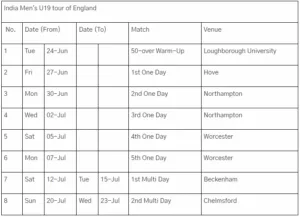 India Mens U19 tour of England schedule WireInsight