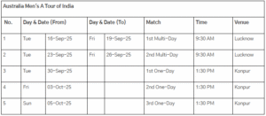 Australia Mens A Tour of India Australia Men's A Tour of India