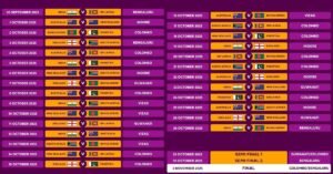ICC Womens Cricket World Cup 2025 Schedule Released ICC Women's Cricket World Cup 2025 Schedule Released