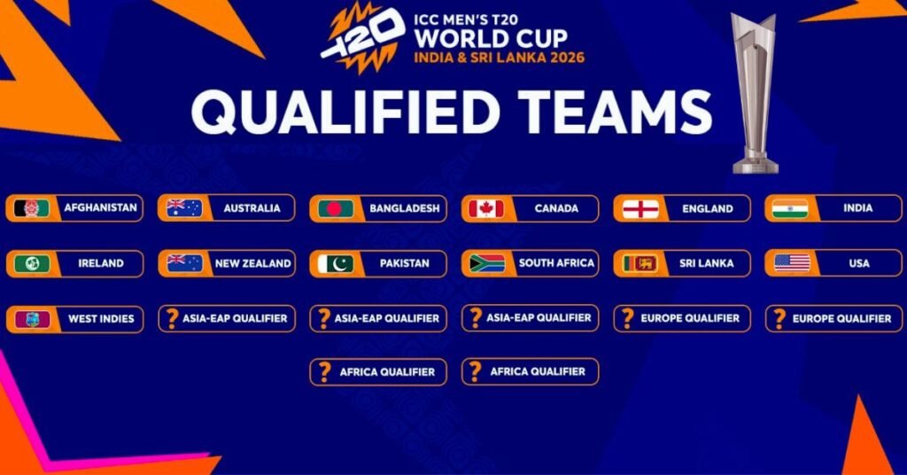 ICC Men's T20 World Cup 2026: Which Teams Have Qualified?
